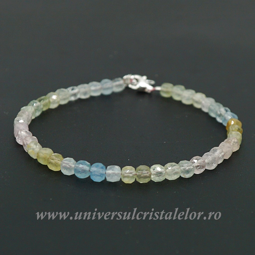 Bracelets Bratara mixt beril rotund fatetat - 4.2