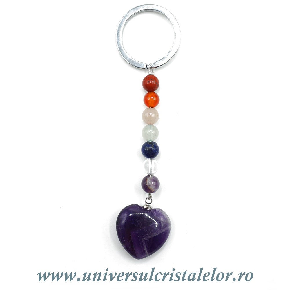 Keychains Breloc chakre cu inima ametist
