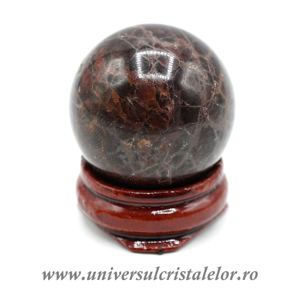 Sfera granat